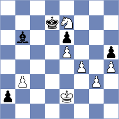 Liu - Klymchuk (chess.com INT, 2025)