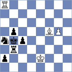 Kosteniuk - Leiva Rodriguez (Chess.com INT, 2017)