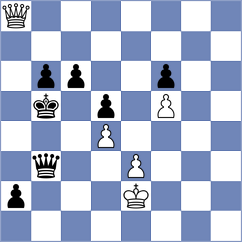 Tan - Vo Thi Kim Phung (Budapest HUN, 2024)