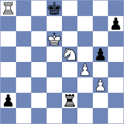 Vidal del Rio - Panico III (chess.com INT, 2023)
