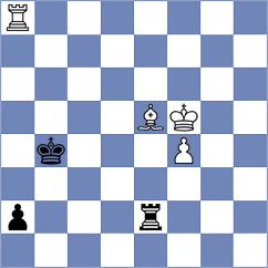Galburd - Haimovich (Israel ISR, 2022)