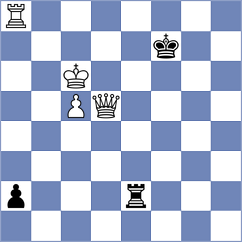 Rezaeii - Khorsandi (Chess.com INT, 2021)