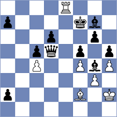 Novikova - Kujawski (chess.com INT, 2024)