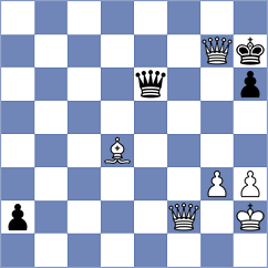 Herman - Melikhov (chess.com INT, 2023)