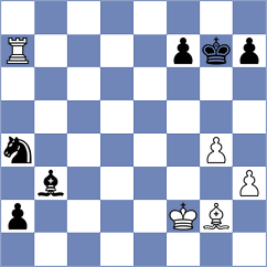 Tahbaz - Weishaeutel (chess.com INT, 2023)