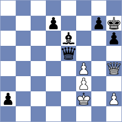 Shi - Wang Yu A (Ji'an CHN, 2025)