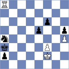 Hovakimyan - Tabatabaei (chess.com INT, 2025)