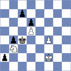 Brown - Ollier (chess.com INT, 2025)