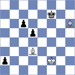 Piliposyan - Tologontegin (Chess.com INT, 2020)