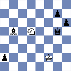 Lauridsen - Goncharov (Chess.com INT, 2021)