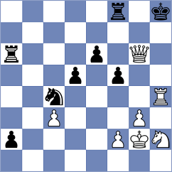 Shogdzhiev - Tamer Waguih (chess.com INT, 2025)
