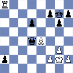 Lu - Volokitin (London ENG, 2025)