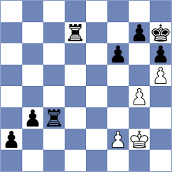 Yirik - Levitskiy (chess.com INT, 2022)