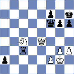 Limontaite - Havanecz (Chess.com INT, 2016)