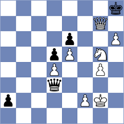 Leiva - Figorito (chess.com INT, 2024)