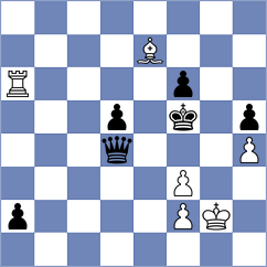 Ritvin - Lehtosaari (chess.com INT, 2023)