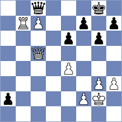 Dubrovich - Fischer Junior (Florianopolis BRA, 2023)