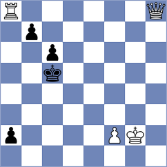 Fedoseev - Domingo Nunez (chess.com INT, 2022)
