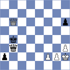 Lehtosaari - Tokhirjonova (chess.com INT, 2024)