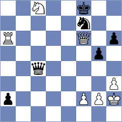 Zwahr - George (chess.com INT, 2025)