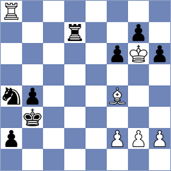 Eynullayev - Borsuk (Chess.com INT, 2020)