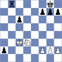 Suess - Mottola (Chess.com INT, 2021)