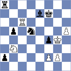 Shimanov - Rustemov (chess.com INT, 2025)