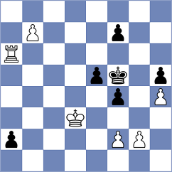 Drozdowski - Sargsyan (chess.com INT, 2025)