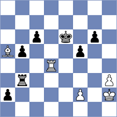 Yevchenko - Khodashenas (chess.com INT, 2025)