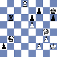 Moussard - Morefield (chess.com INT, 2024)