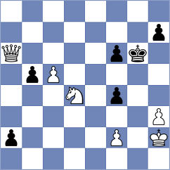 Kovalchuk - Demaria (chess.com INT, 2025)