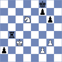 Nosacheva - Jones (chess.com INT, 2023)