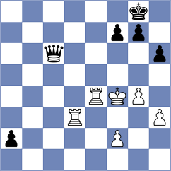 Gharibyan - Carlsen (chess.com INT, 2023)