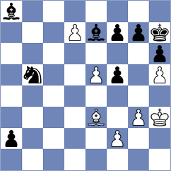 Rohwer - Javadov (chess.com INT, 2024)