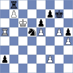 Ristic - Hoffmann (chess.com INT, 2023)
