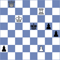 Makarian - Jeet (chess.com INT, 2025)