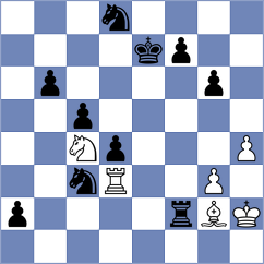 Mysholov - Bazakutsa (Lichess.org INT, 2021)