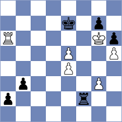 Toczek - Secheres (Chess.com INT, 2020)