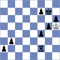 Gosh - Bozorov (chess.com INT, 2025)