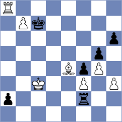 Nyzhnyk - Niemann (chess.com INT, 2022)