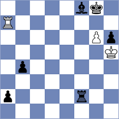 Vu - Shevchenko (chess.com INT, 2025)