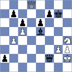 Taras - Sieciechowicz (Chess.com INT, 2021)