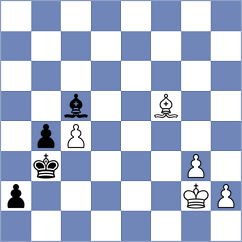 Orujov - Buksa (chess.com INT, 2023)
