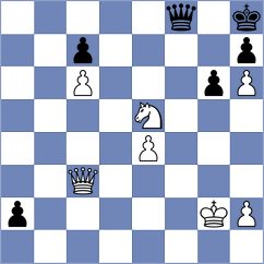 Burmakin - Koridze (chess.com INT, 2022)