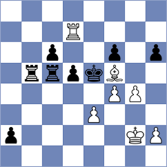 Bakhtiari - Sahbaii Lotfi (Chess.com INT, 2021)