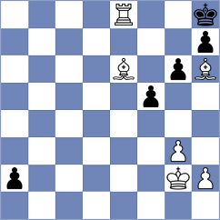 Harshavardhan - Manukyan (chess.com INT, 2025)