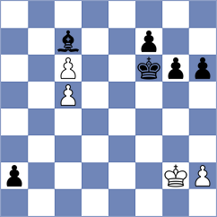 Chavez - Koshulyan (chess.com INT, 2024)