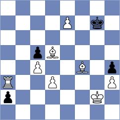 Fernandes - Kucuksari (chess.com INT, 2025)