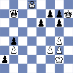 Md Imran - Yurasova (chess.com INT, 2023)