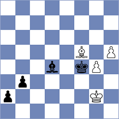 Iskusnyh - Donskov (Chess.com INT, 2020)